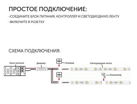 Блок питания Geniled GL-24V250WM20 slim купить в СОМ