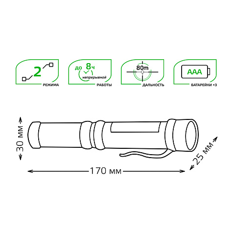 Фонарь ручной Gauss  GFL109, 4W 200lm 3xAAA LED купить в СОМ