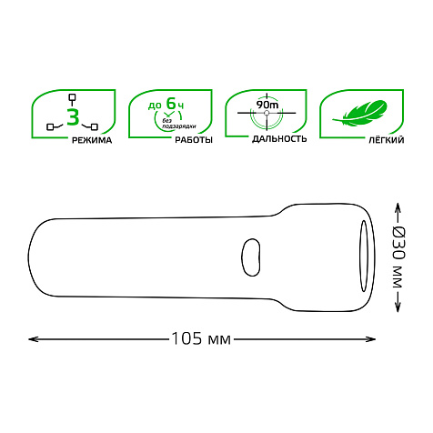 Фонарь ручной GFL202, 1W 50lm  Li-ion 1200mAh LED купить в СОМ