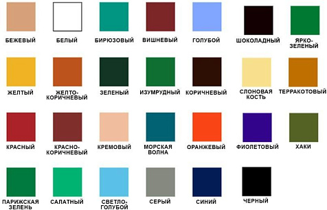 Эмаль ПФ-115 Formula Q8, синяя, 0.8 кг купить в СОМ