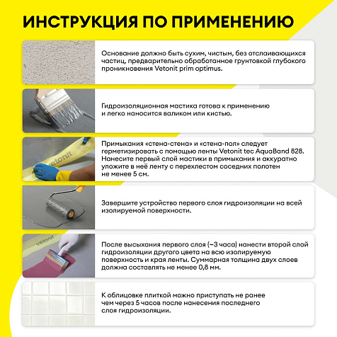 Гидроизоляция Vetonit тек 822 готовая высокоэластичная под плитку, серый, 4 кг купить в СОМ