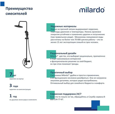 Система душевая Milardo Rora RORBL4FM06, черный матовый купить в СОМ