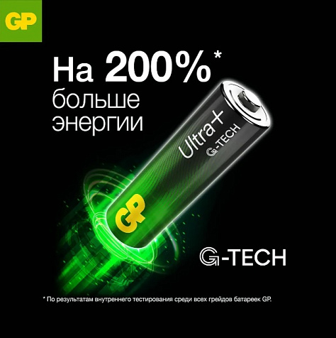 Элемент питания GP Ultra Plus 15AUPA21-2CRSB4 BL4 купить в СОМ